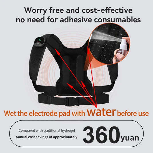 Smart Muscle Toner