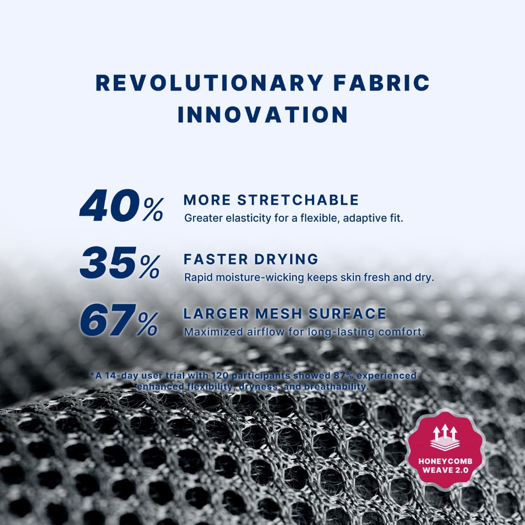 Posture Flex™ — Effortless Posture. Everyday Confidence, Anti Hunch Back