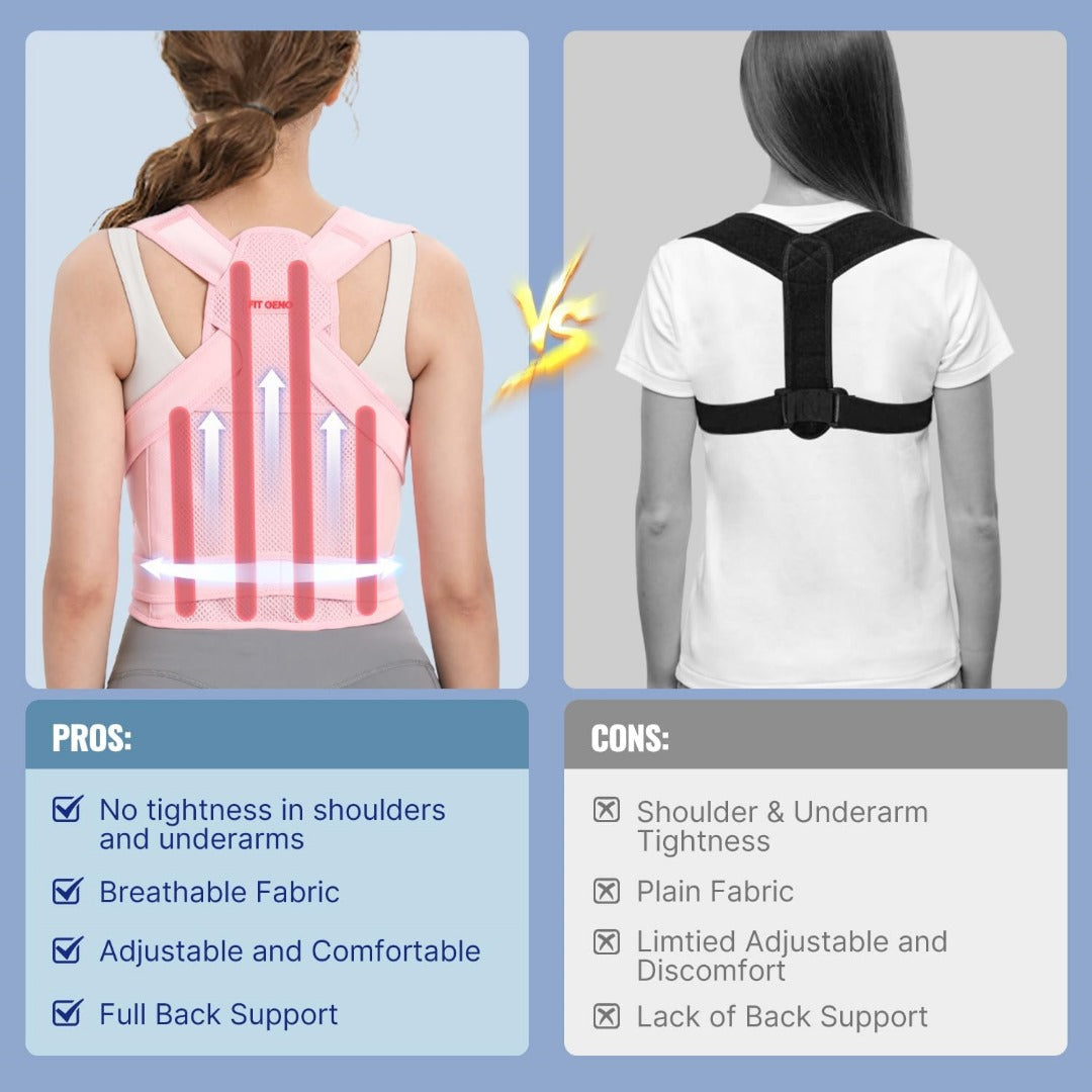 Posture Flex™ — Effortless Posture. Everyday Confidence, Anti Hunch Back