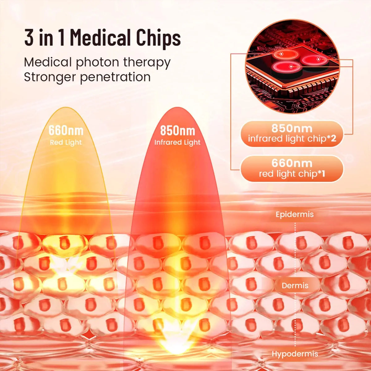 Infrared Therapy Belt