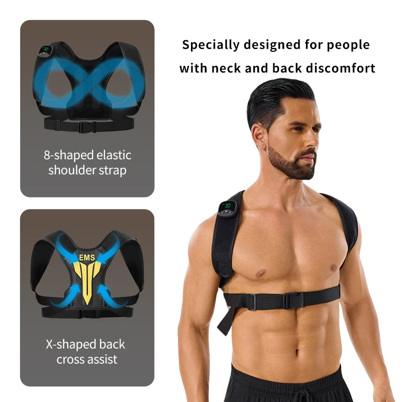 Smart Muscle Toner