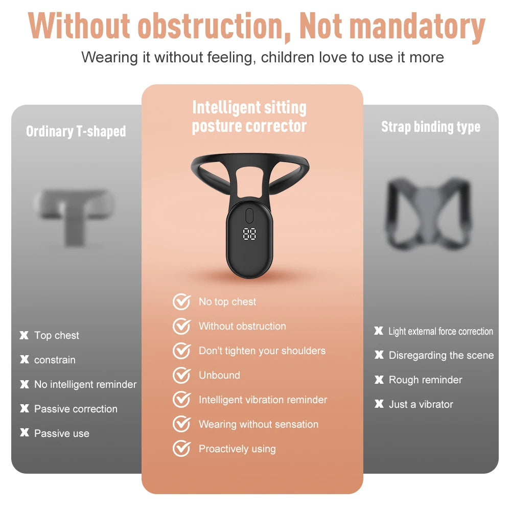 Smart Posture Trainer