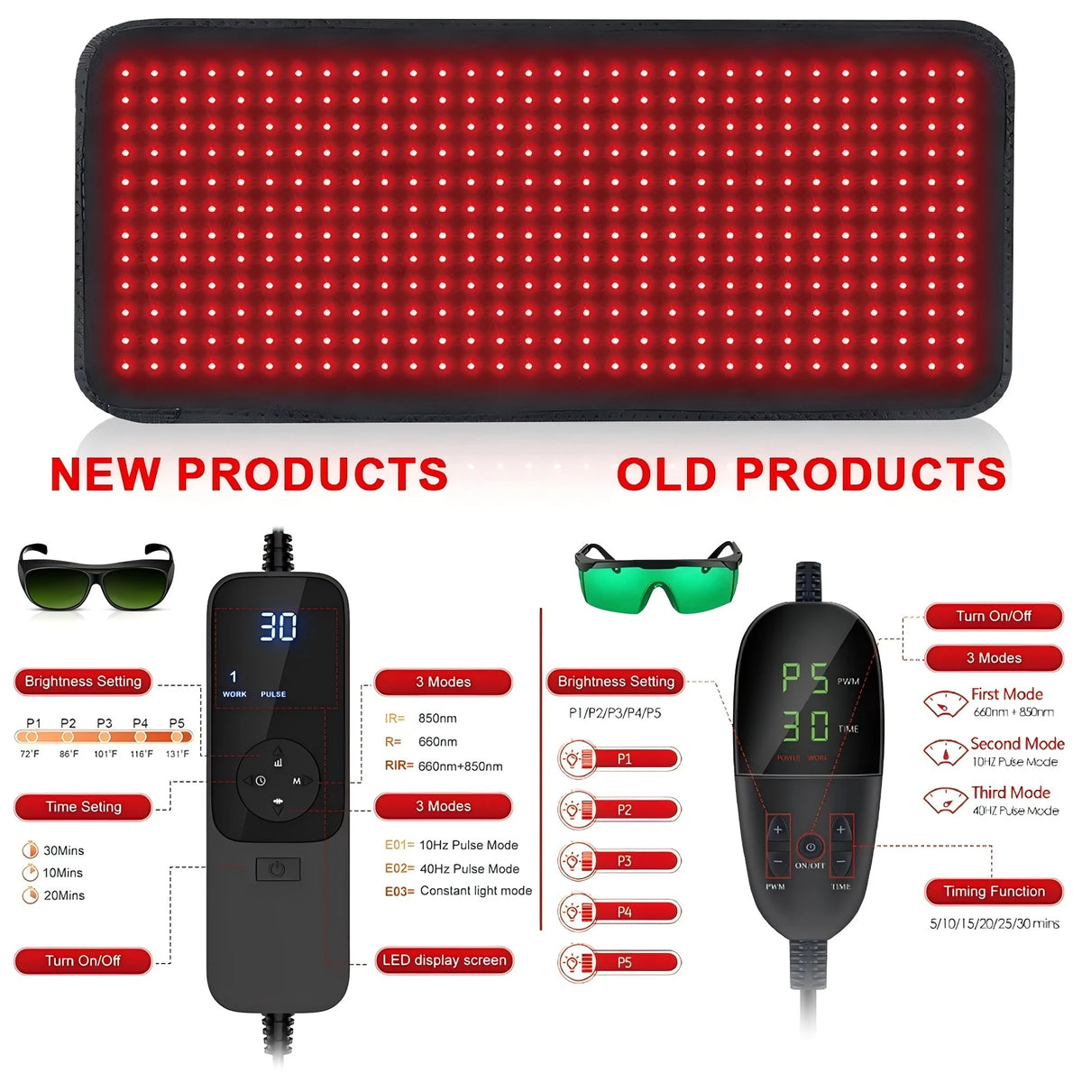 Infrared Therapy Belt
