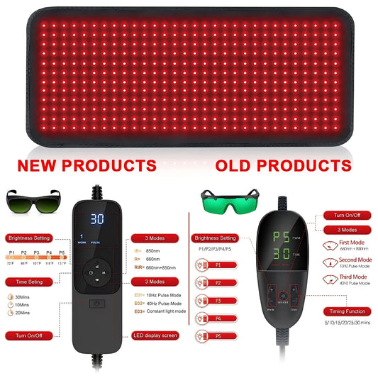 Infrared Therapy Belt